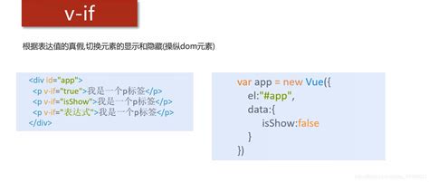 vue v-if|vue v if function.
